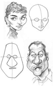 How to Draw Caricatures: Understand Step By Step